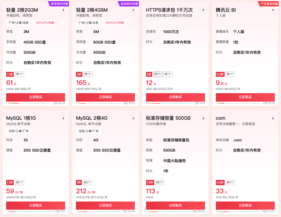 腾讯云2024新春采购节